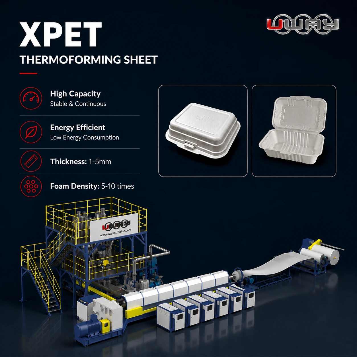 Línea de extrusión con soplado de CO2 para láminas de espuma de polímero XPET blanco para termoformado y productos de embalaje terminados - UWAY EXTRUSION MACHINERY LTD. | Cpsemarketplace